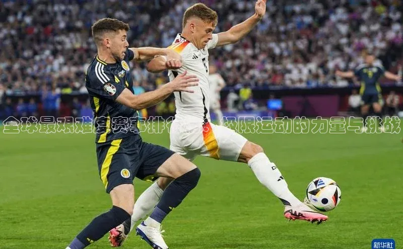 全球最艰难度赛事排行榜：极限运动的力量与挑战